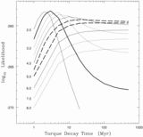 Image in this article