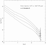 Image in this article