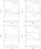 Image in this article