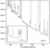 Image in this article