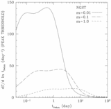 Image in this article