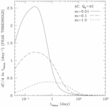 Image in this article