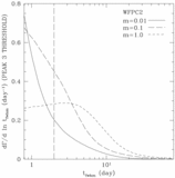 Image in this article