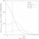 Image in this article