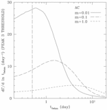 Image in this article