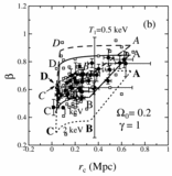 Image in this article