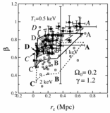 Image in this article