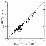 Image in this article