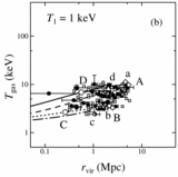 Image in this article