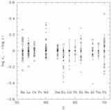 Image in this article