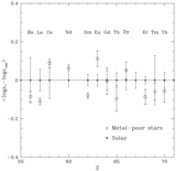 Image in this article