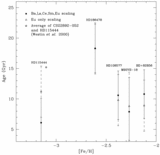 Image in this article