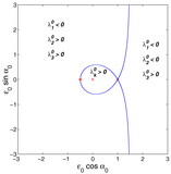 Image in this article