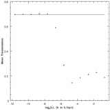 Image in this article