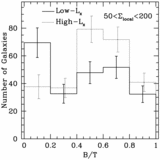 Image in this article