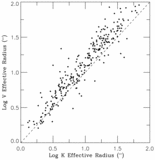 Image in this article