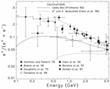 Image in this article