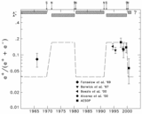 Image in this article