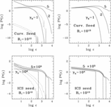 Image in this article