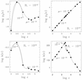 Image in this article