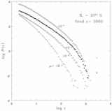 Image in this article