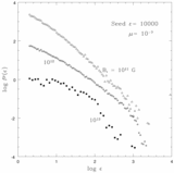 Image in this article