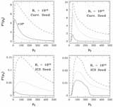 Image in this article