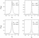 Image in this article