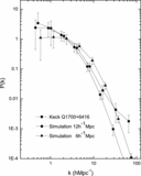 Image in this article