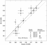 Image in this article