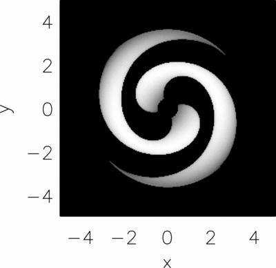Large resolution