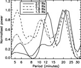 Image in this article