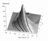 Image in this article