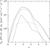 Image in this article