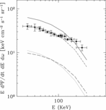 Image in this article