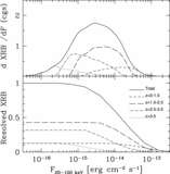 Image in this article