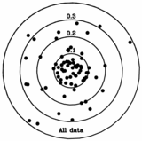 Image in this article