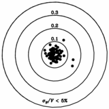 Image in this article