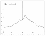 Image in this article