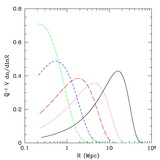 Image in this article