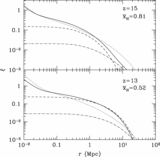 Image in this article