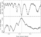 Image in this article