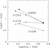 Image in this article