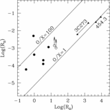 Image in this article