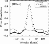 Image in this article