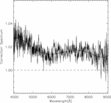 Image in this article