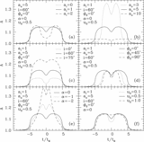 Image in this article