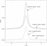 Image in this article