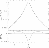 Image in this article