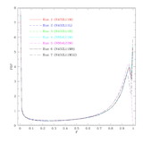 Image in this article